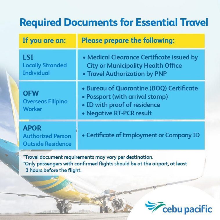 us travel docs philippines